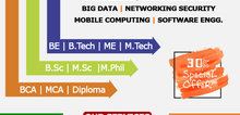 Small2_best_ieee_projects_chennai-1croreprojects