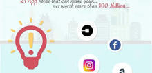 Small2_21_app_ideas
