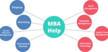 Small2_mba_help