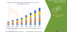 Small2_global_extruded_snacks_market_size