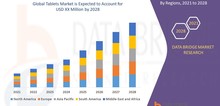 Small2_tablets_market