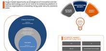 Small2_iraq_cyber_security_market