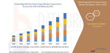 Small2_vegetable_parchment_paper_market