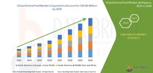 Small2_animal_feed_market