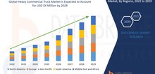 Small2_heavy_commercial_truck_market