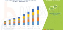Small2_glaucoma_surgery_market