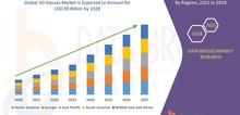 Small2_global_3d_glasses_market