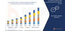 Small2_europe_aftermarket_combustion_engine_repairs_market
