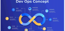 Small2_devops_concept