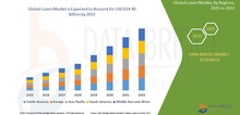Small2_global_lutein_market_size