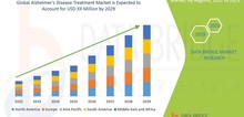 Small2_alzheimer_s_disease_treatment_market